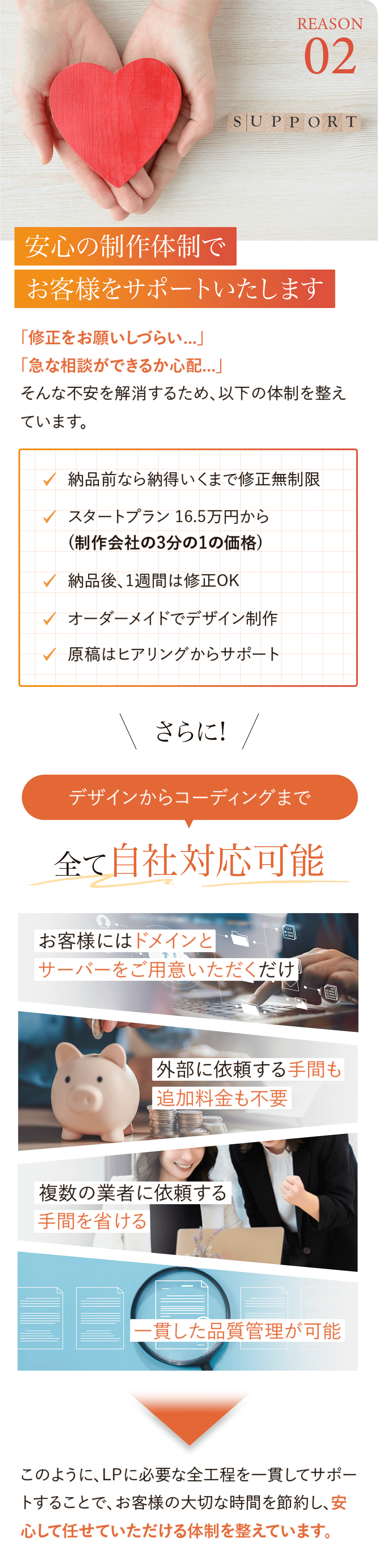 安心の制作体制でお客様をサポートいたします
